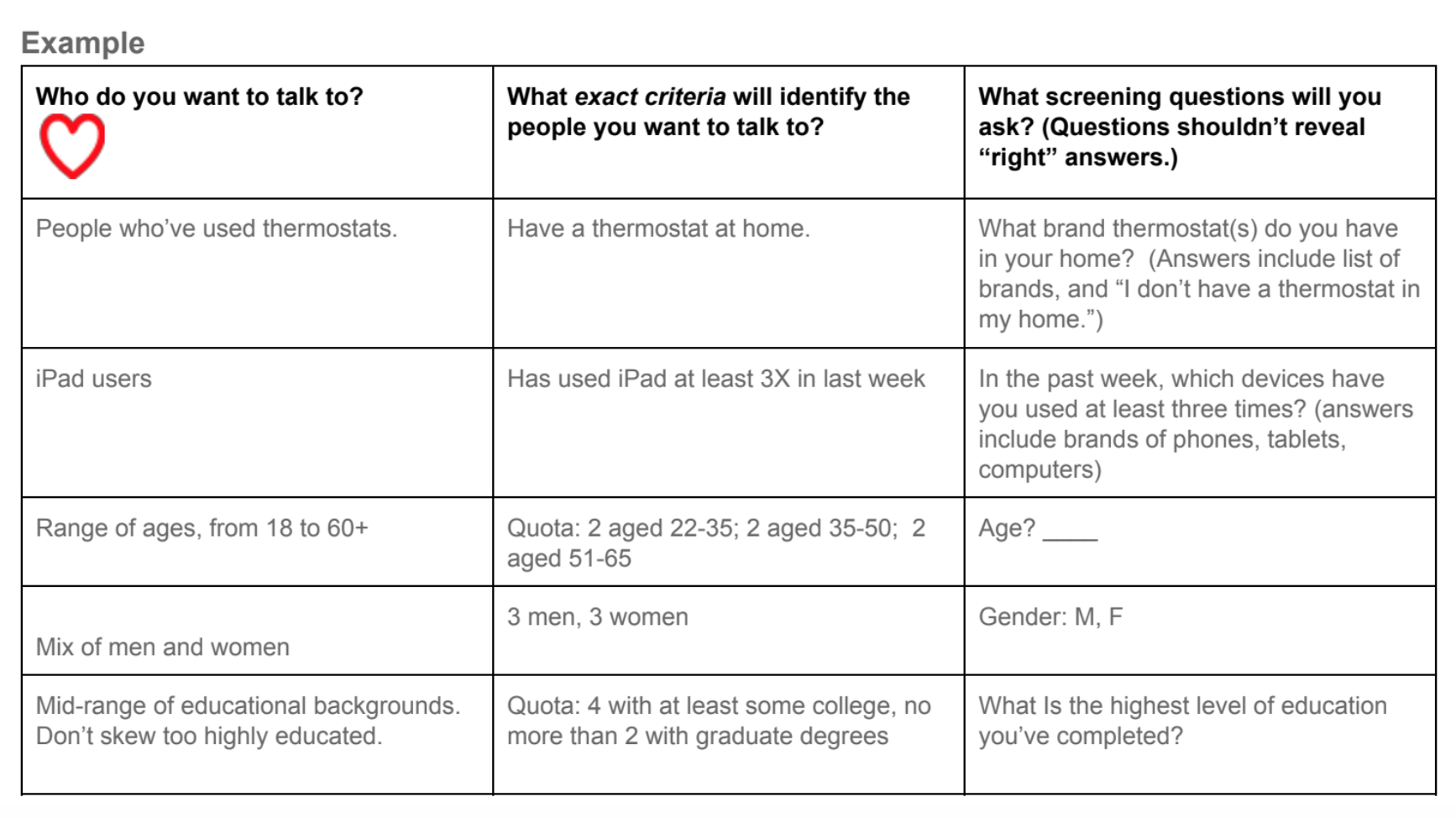 An example of a recruiter screener